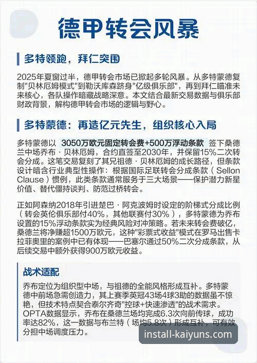 德甲转会窗的5个关键看点，kaiyun安装版用户必知的热门动态