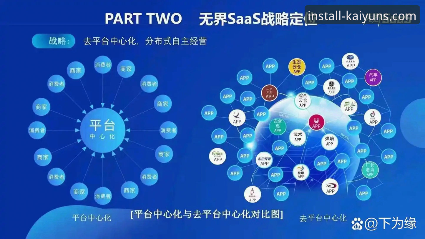 3个突破性策略：开云桌面版如何重新定义体育数据分析新维度