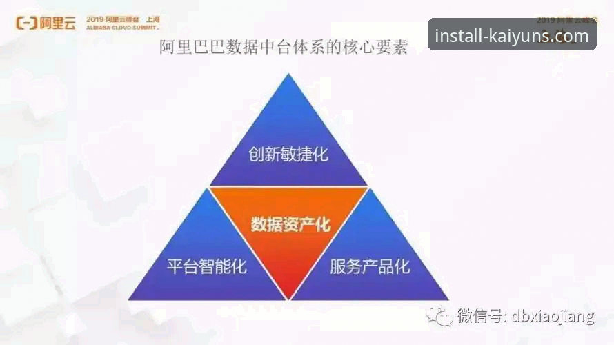 开云体育怎么玩？从数据平台到实战操作的全面解析